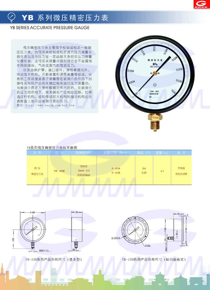 微壓精密壓力表