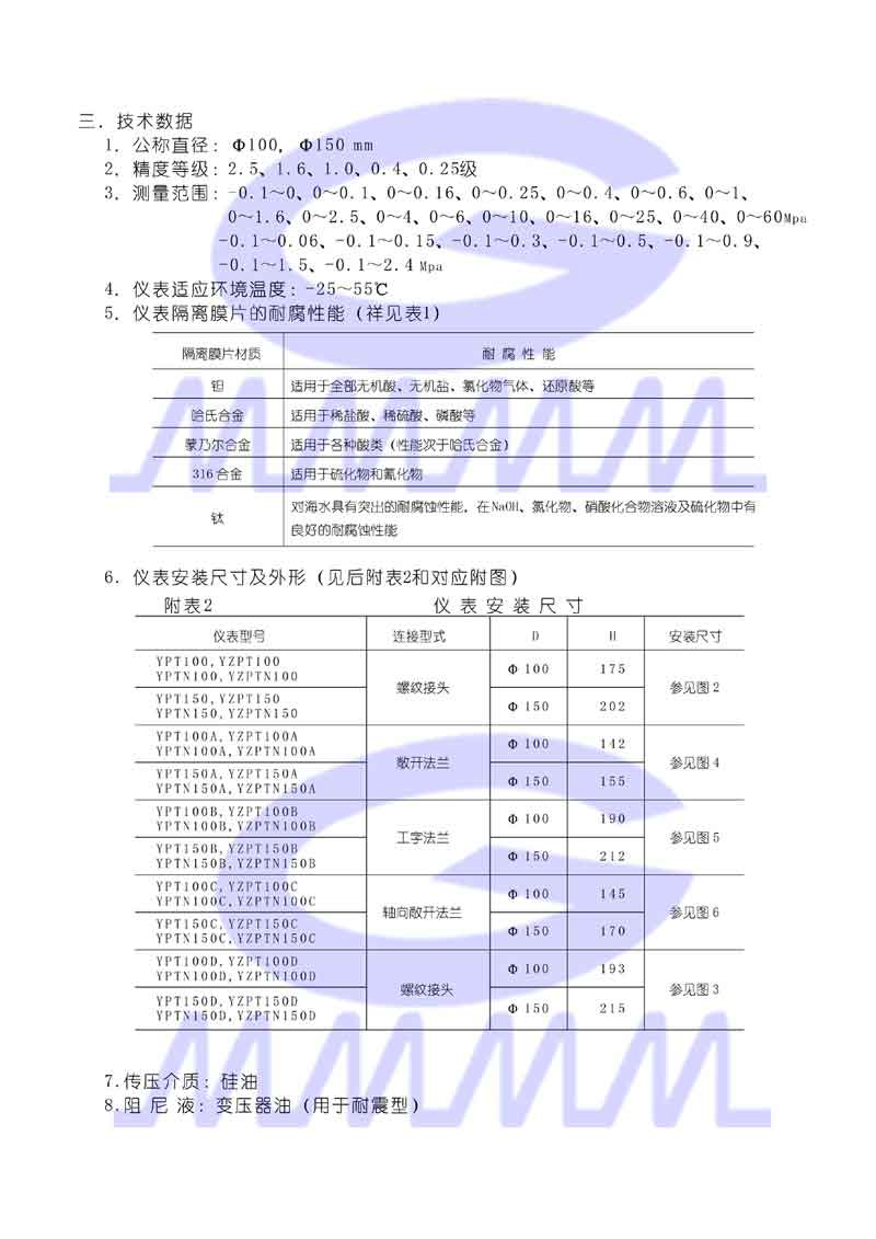 點(diǎn)擊可放大