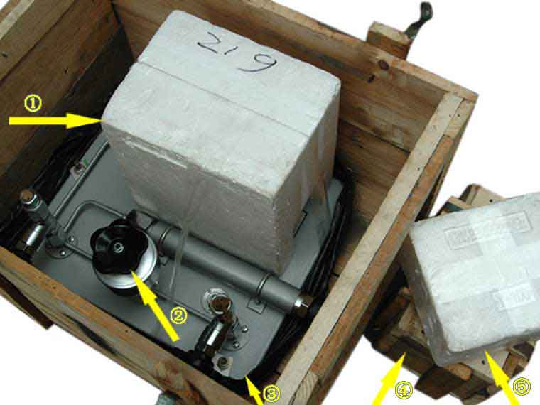 壓力計(jì)包裝_2